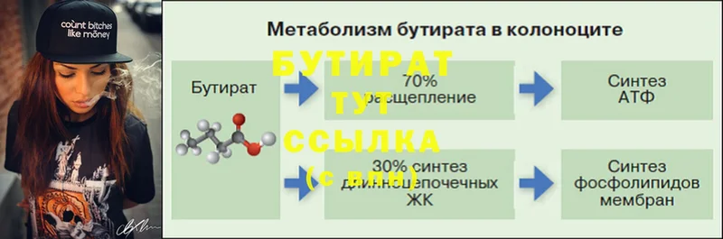 Бутират оксибутират  продажа наркотиков  Полярный 